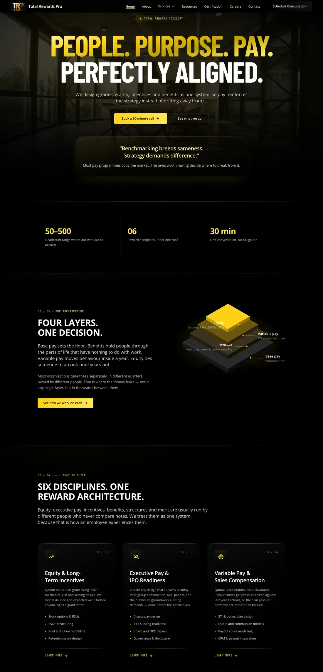 Total Rewards Pro screenshot